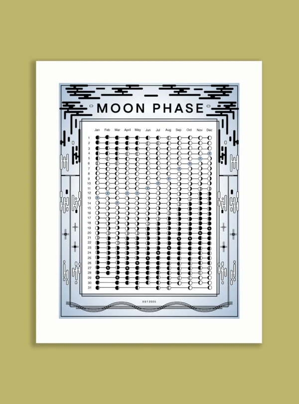 Annie Axtell Moon Phase Calendar 2025