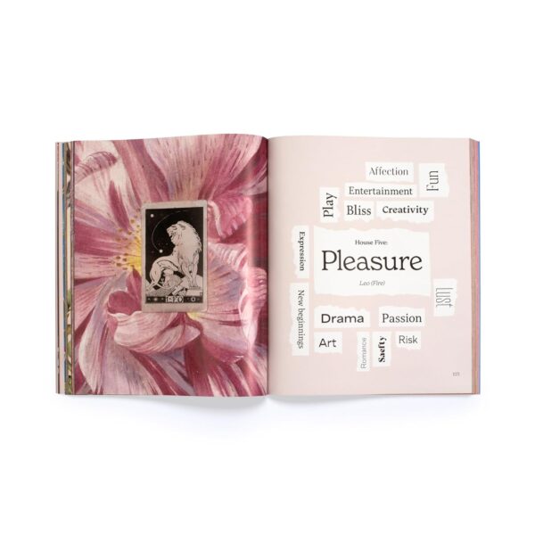 Make a Vision Board - Image 2