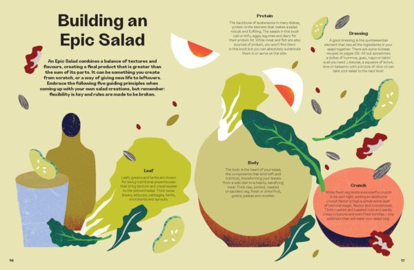 Epic Salads - Image 2